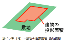 ★デモ画像です★