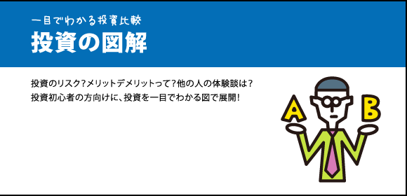 一目でわかる投資比較 投資の図解