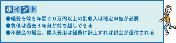 ポイント