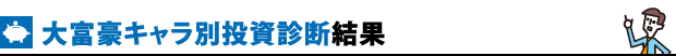 大富豪キャラ別投資診断結果